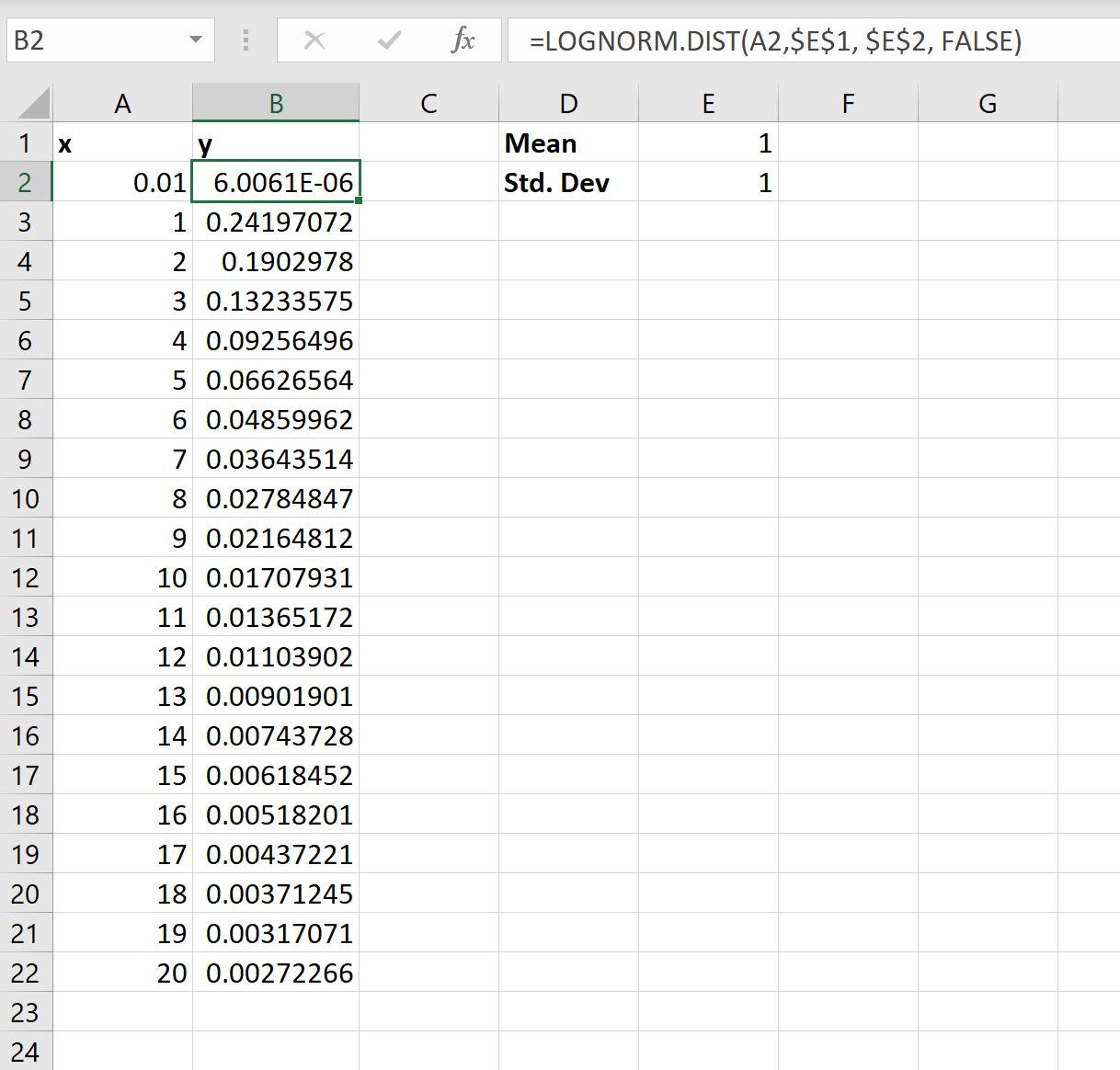 lognormalexcel2