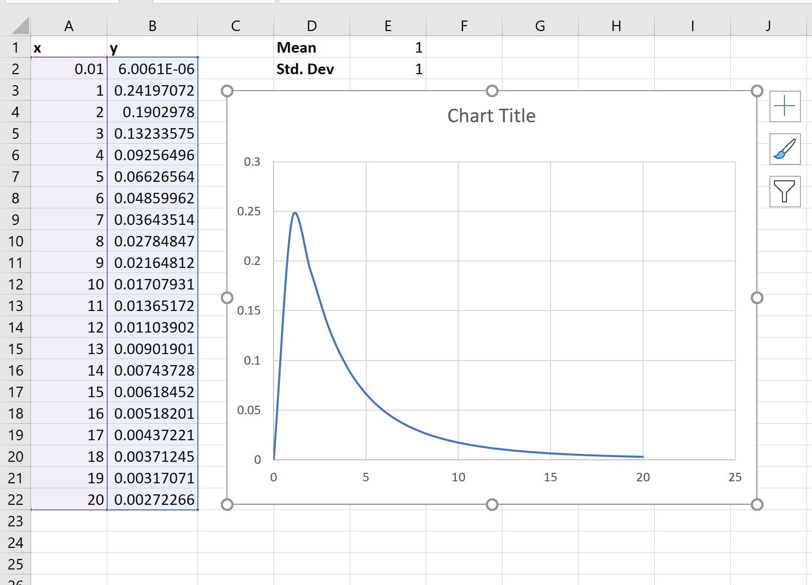 lognormalexcel3