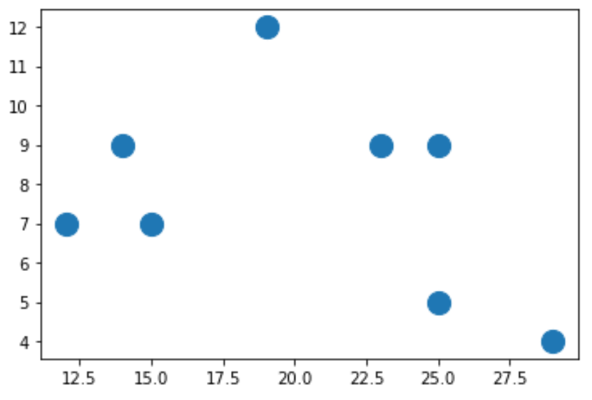 matplotlibticks1