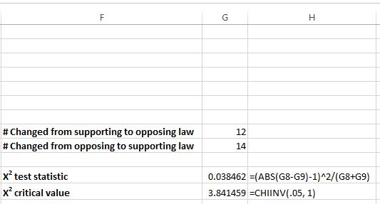 mcnemar_excel McNemar's Test in Excel