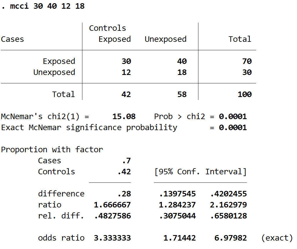 mcnemarstata1 Output of McNemar's Test in Stata