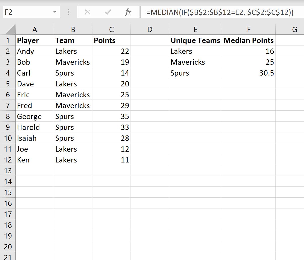 medianby3