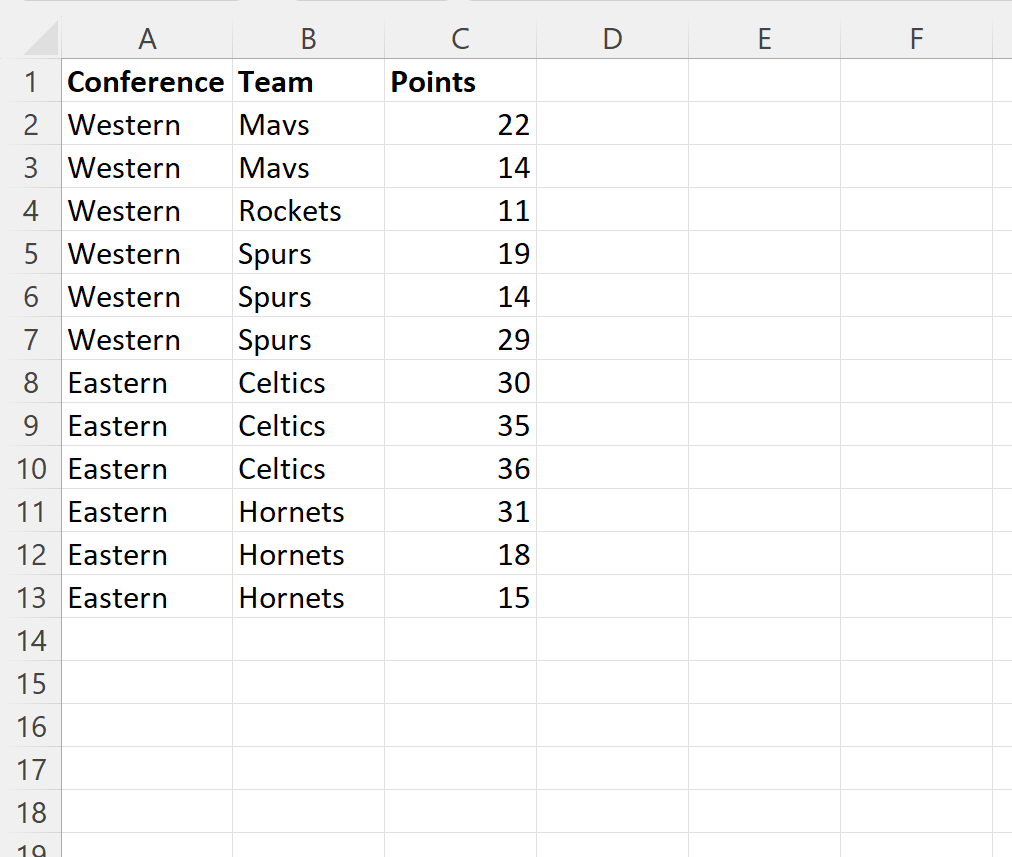 VBA Merge Cells With The Same Values