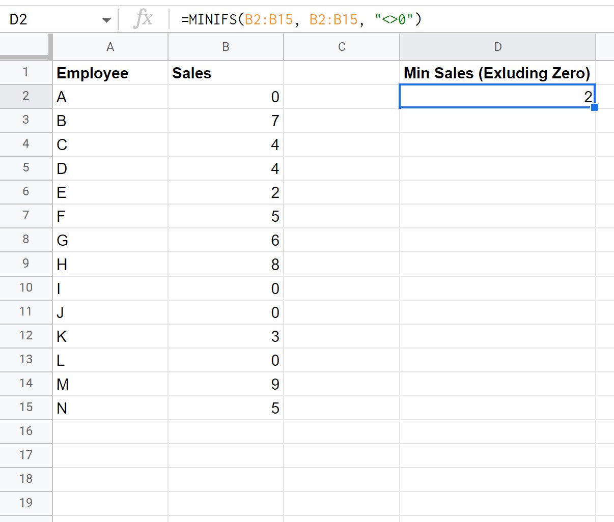minex3 Google Sheets MINIFS function excluding zero