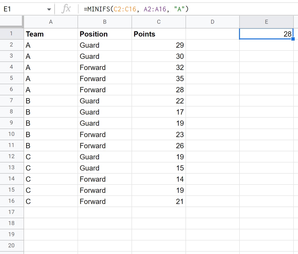 minif1 MINIFS in Google Sheets with one criteria