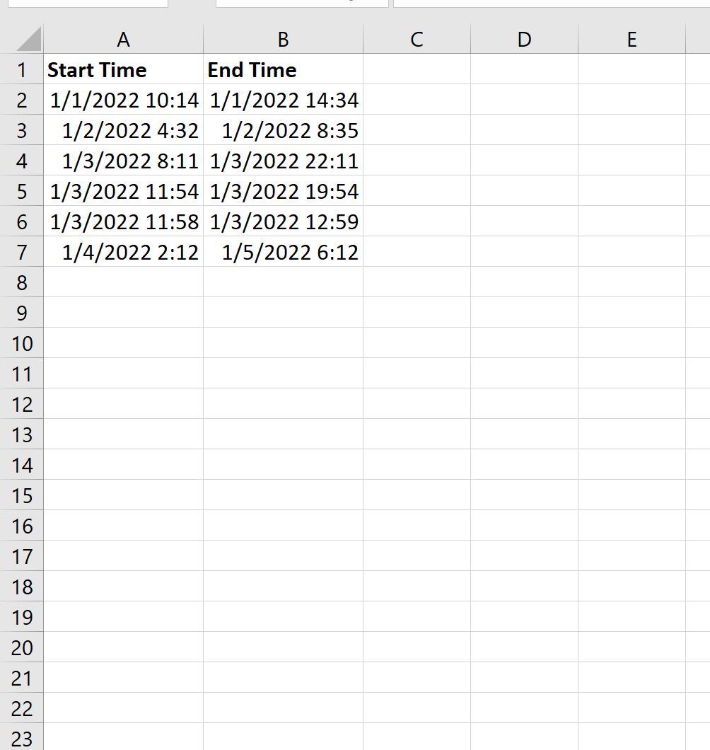 Excel Calculate Difference Between Two Times In Minutes Excel calculate difference between two times in minutes