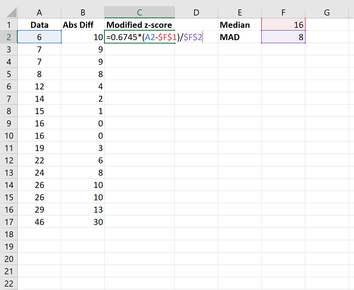 modifiedzexcel1 Modified z-score in Excel
