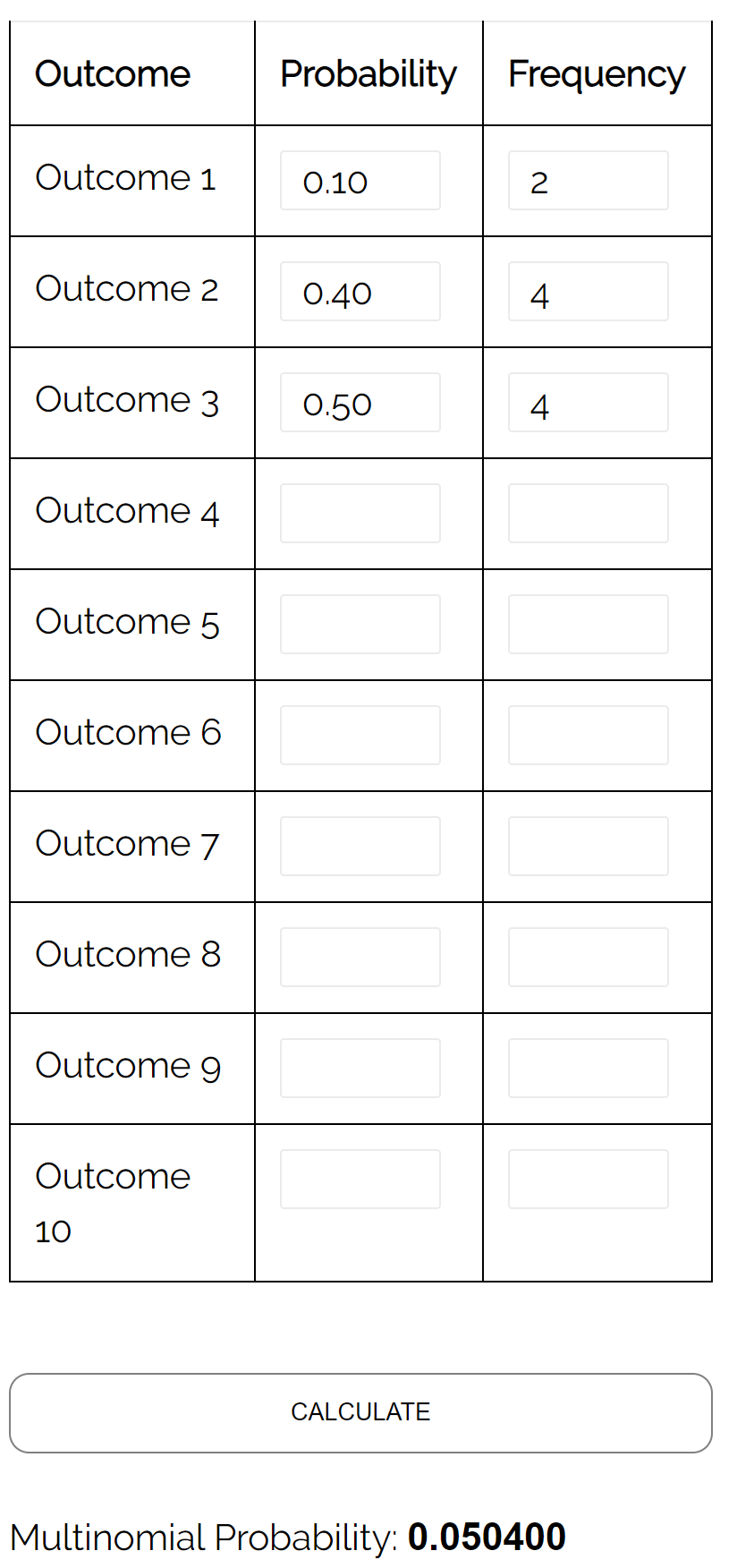 multinomialcalc1 Multinomial calculator example