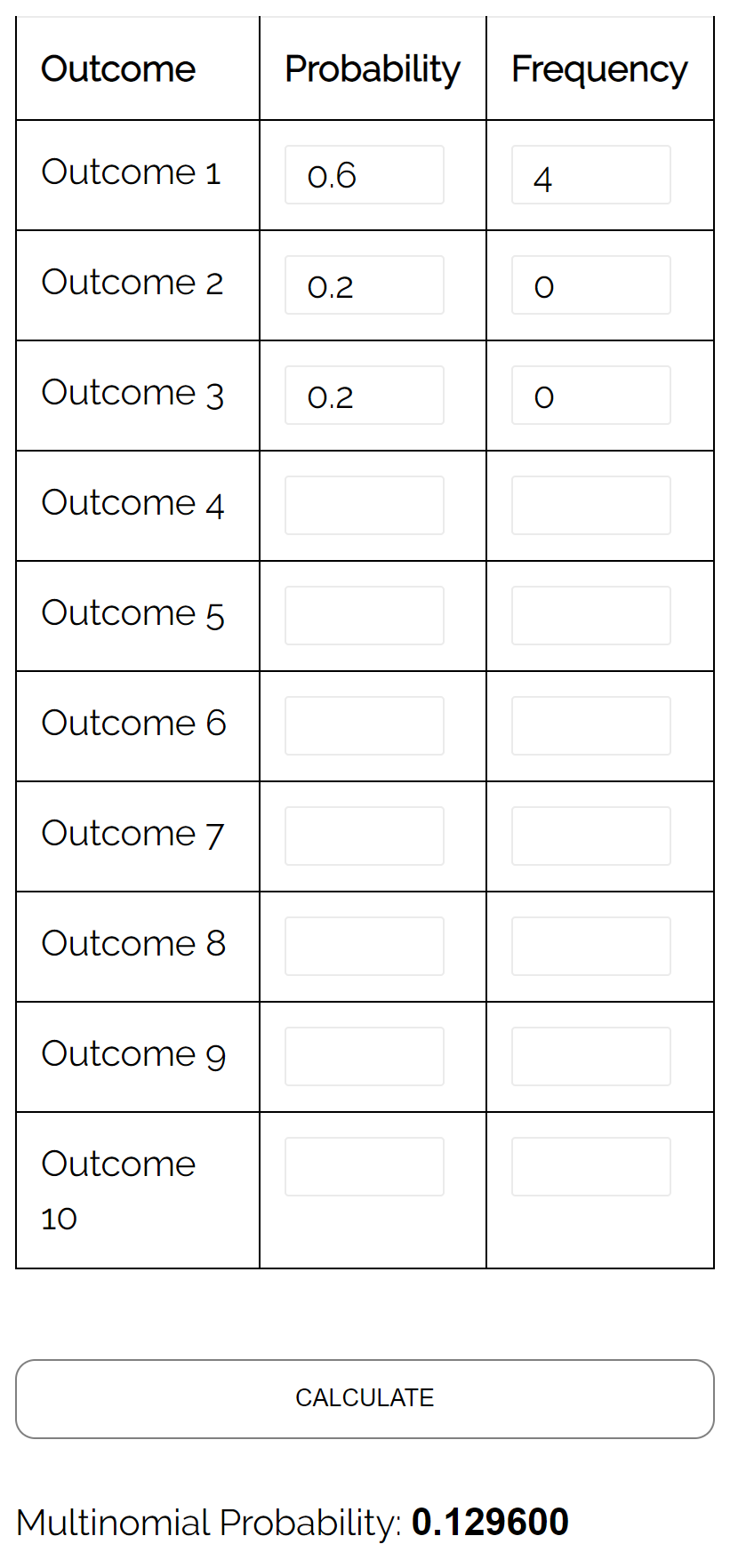 multinomialcalc2 Multinomial probability distribution example