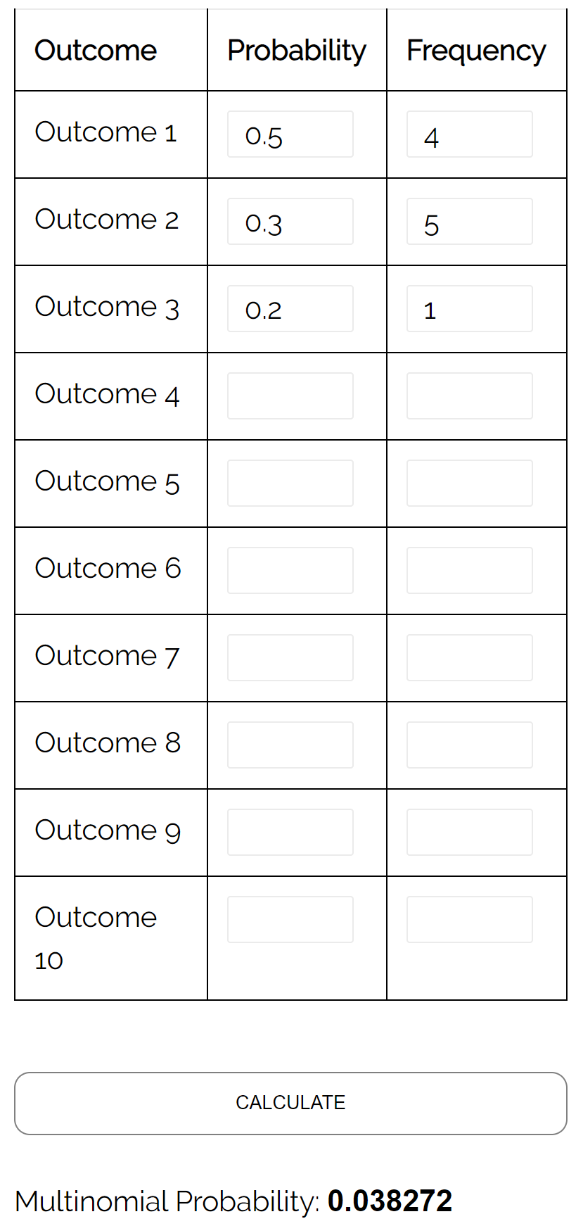 multinomialcalc3 Multinomial distribution example
