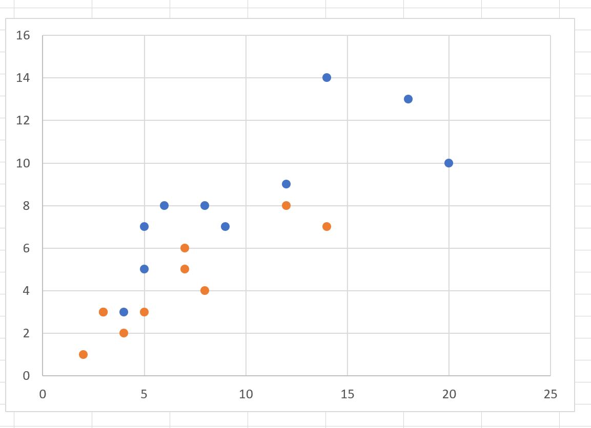 multipleexcel5