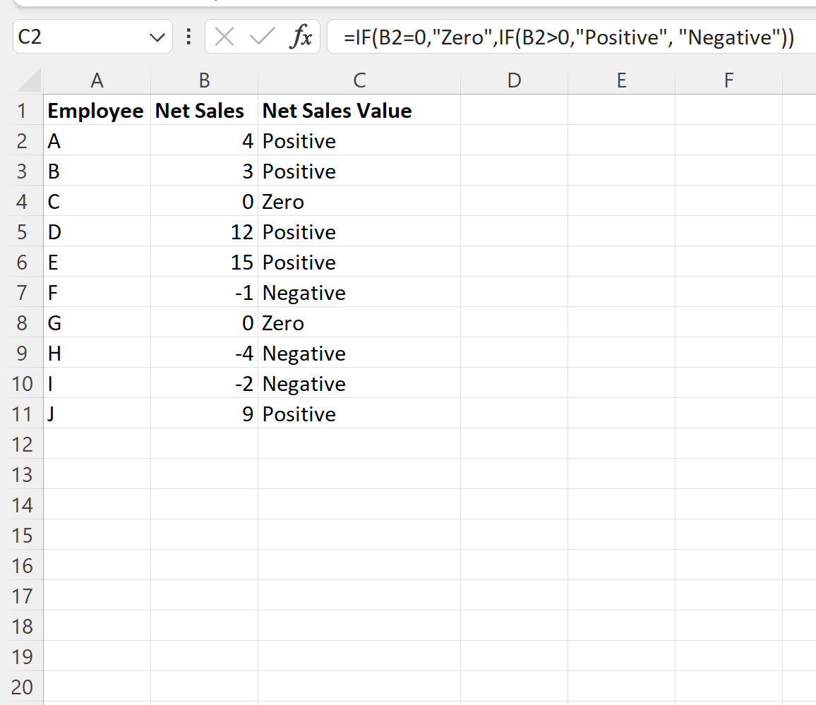 negative3