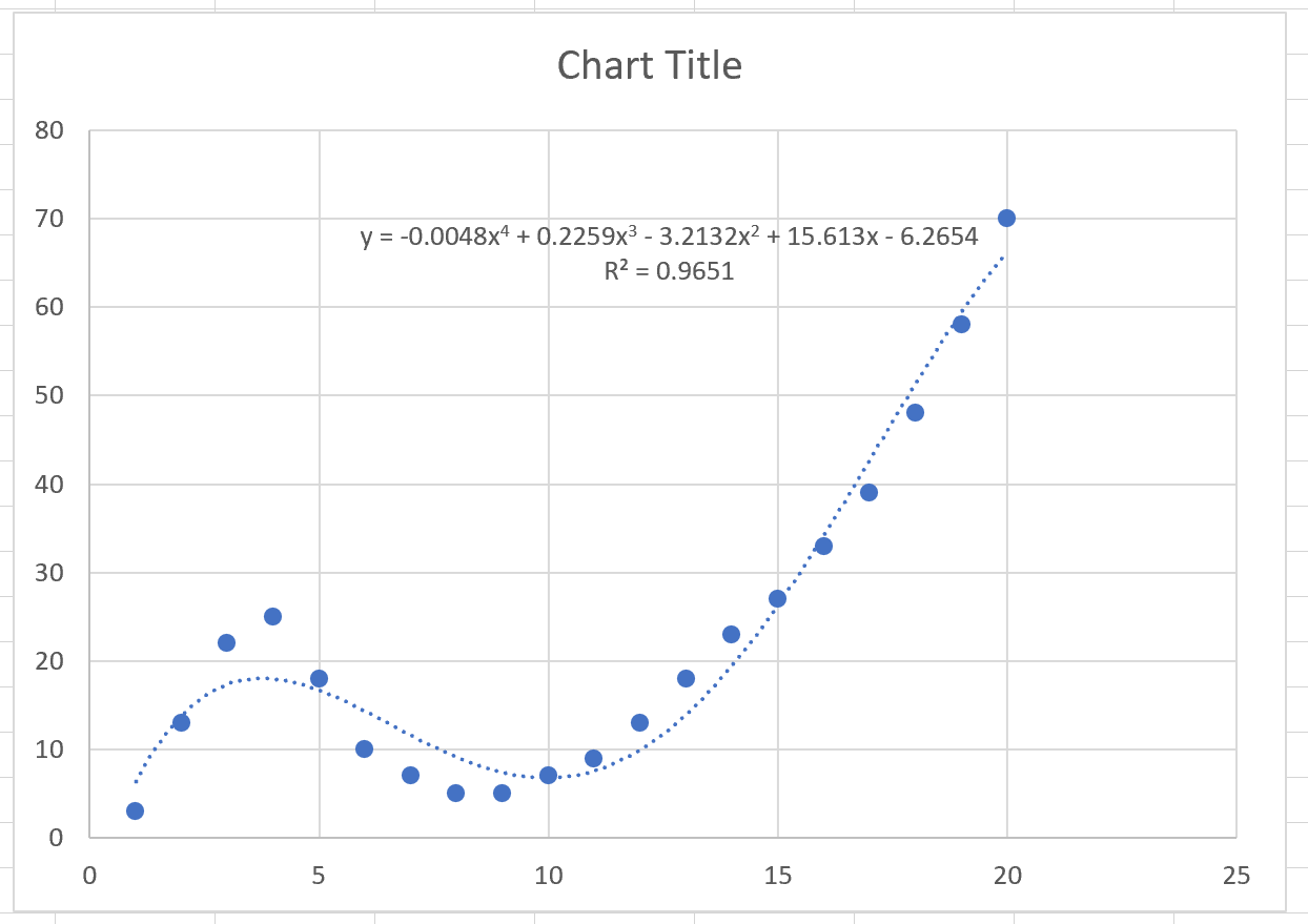nonlinear5