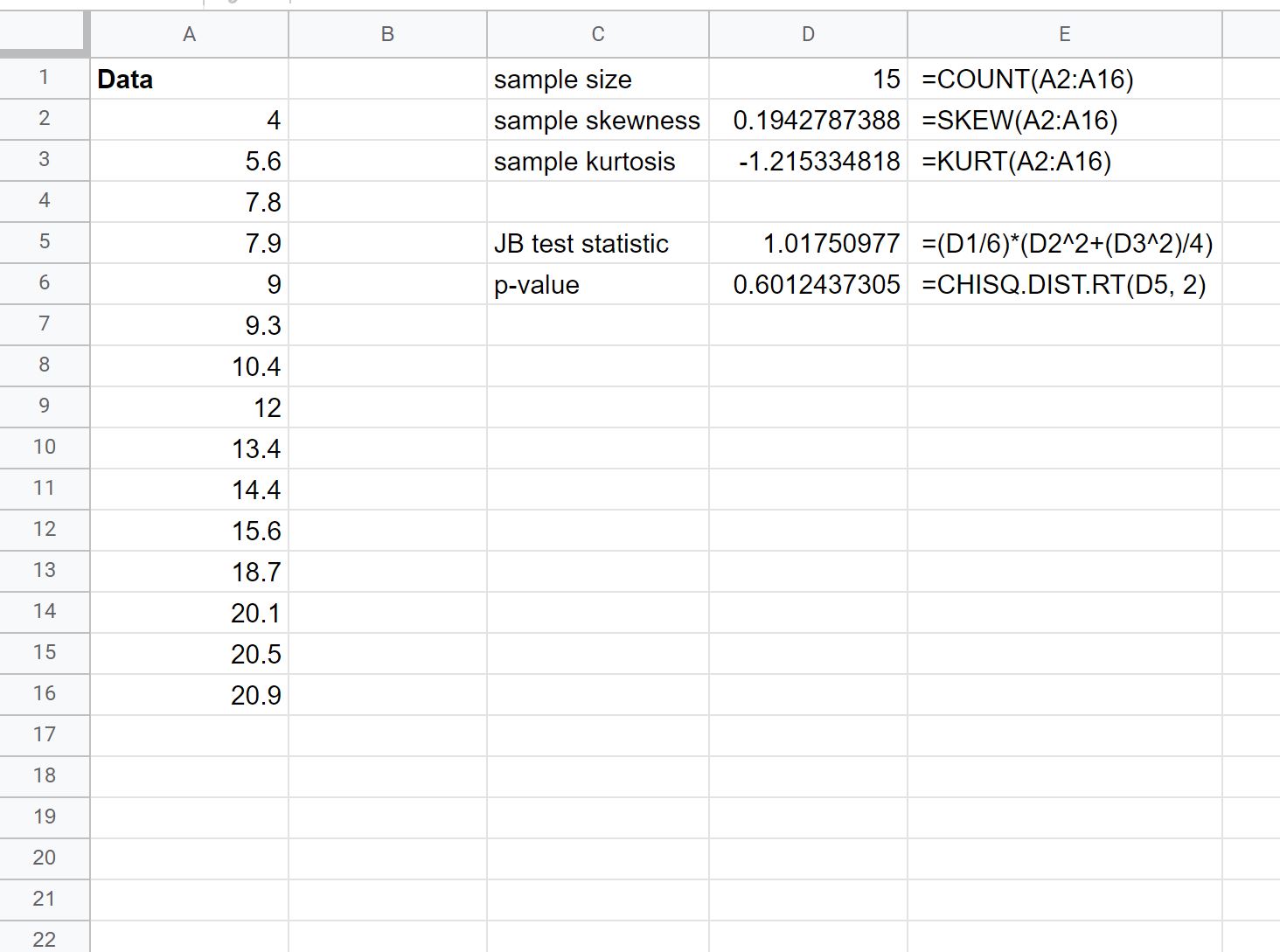 normalitysheets3 normality test in Google Sheets