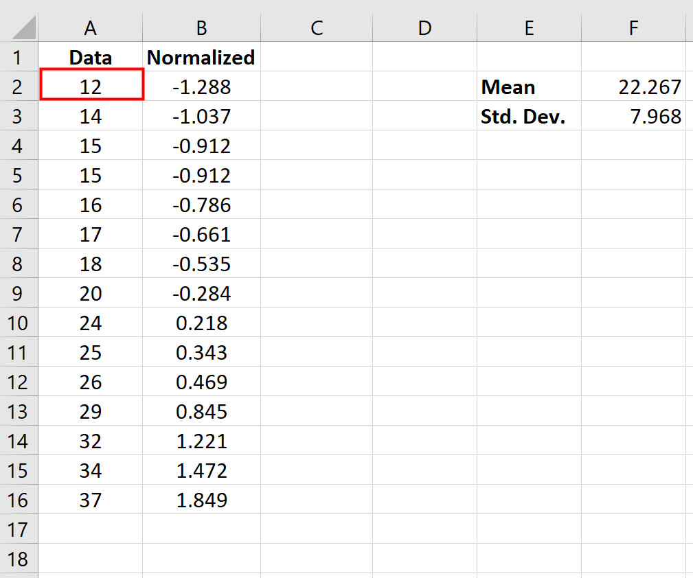 normalizeexcel6 Normalized data formula in Excel