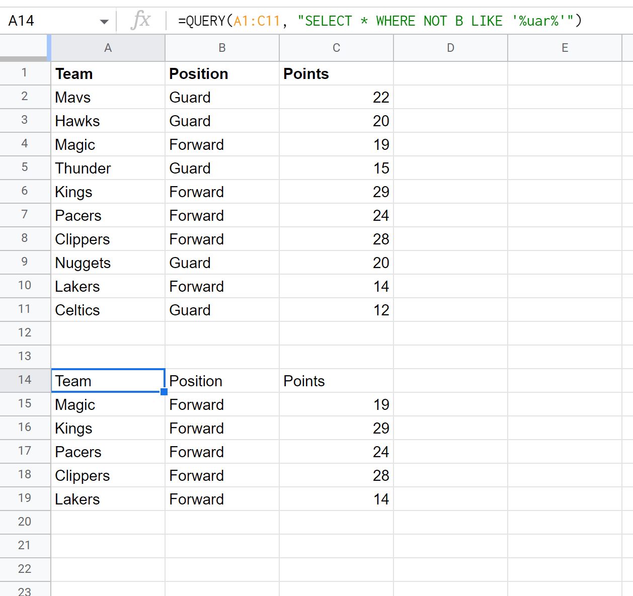 notlike1 Google Sheets query not like