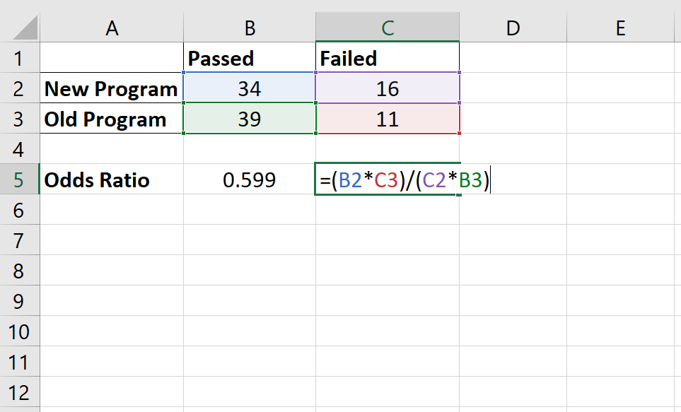 oddsratioexcel3 Odds ratio calculation in Excel