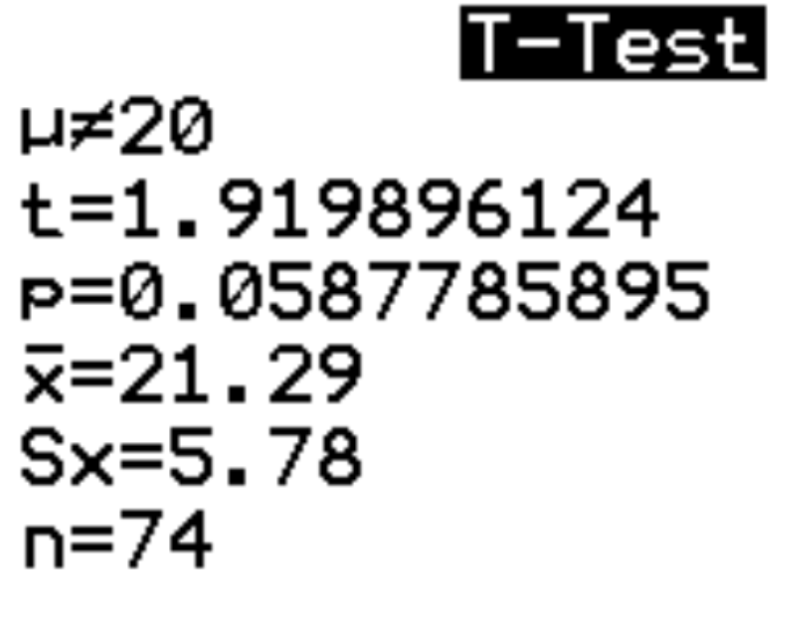 onesampti3 Output of one sample t-test on TI-84 calculator