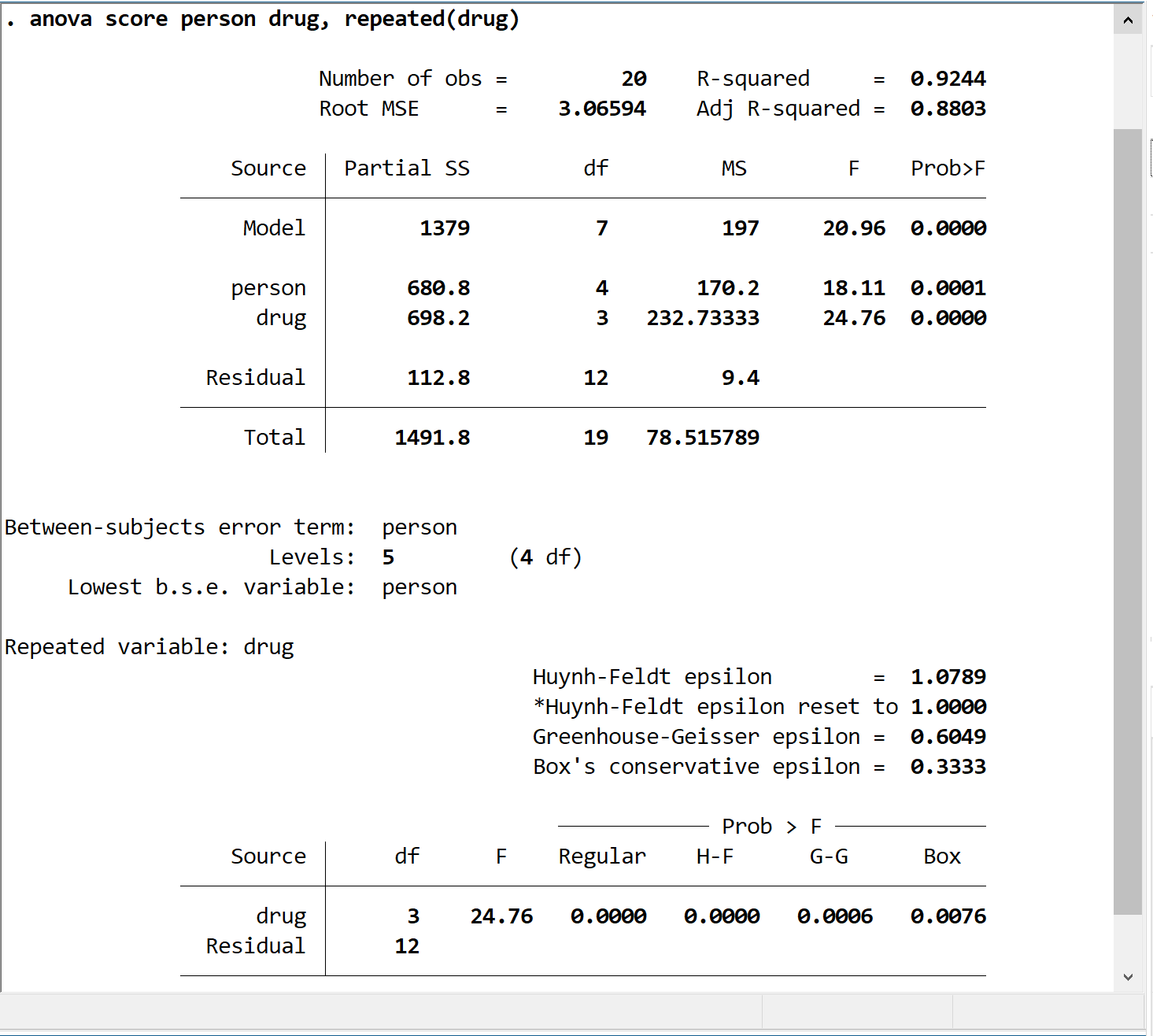 onewayrepeatedstata4 Interpreting results of a one way repeated measures ANOVA in Stata