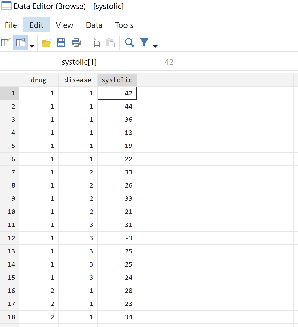 onewaystata2-1 One way ANOVA example in Stata