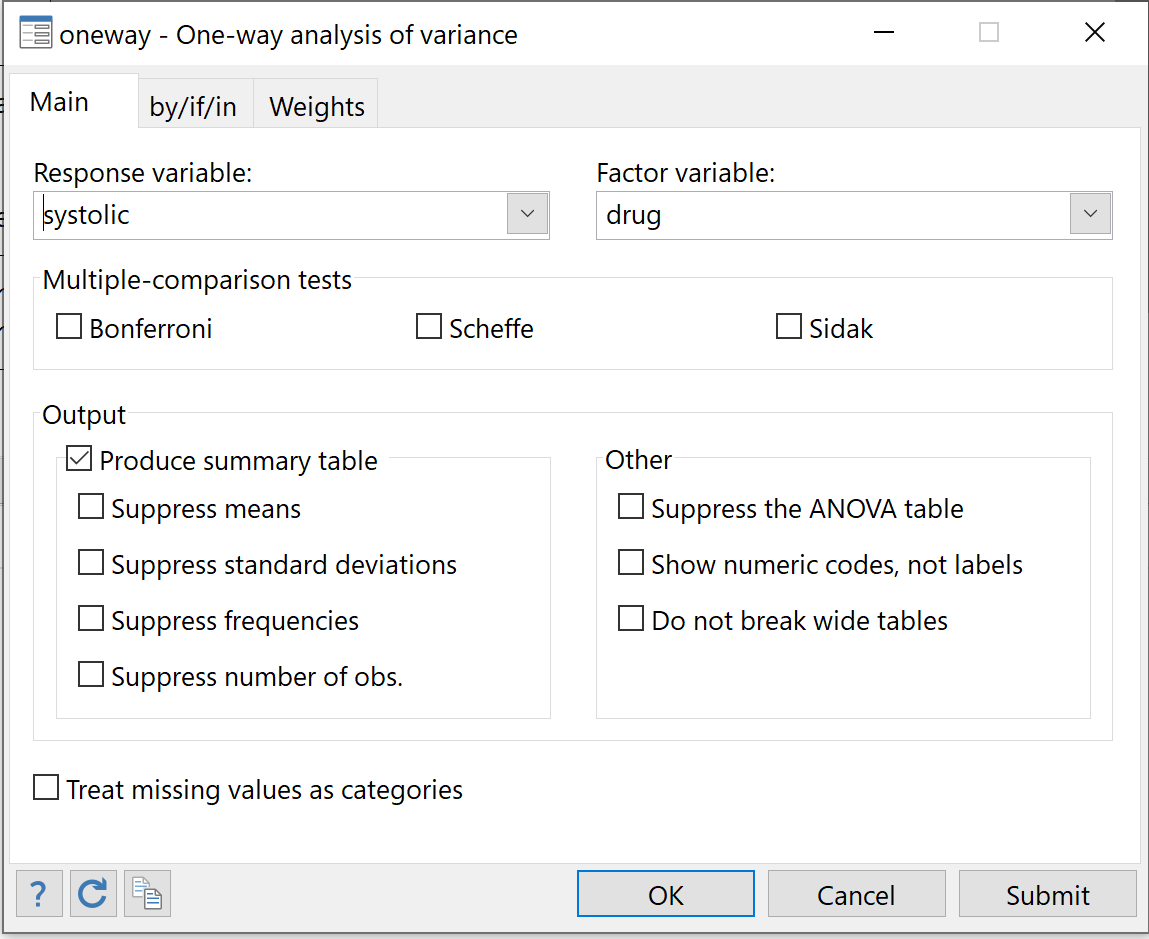 onewaystata5 One way ANOVA example in Stata