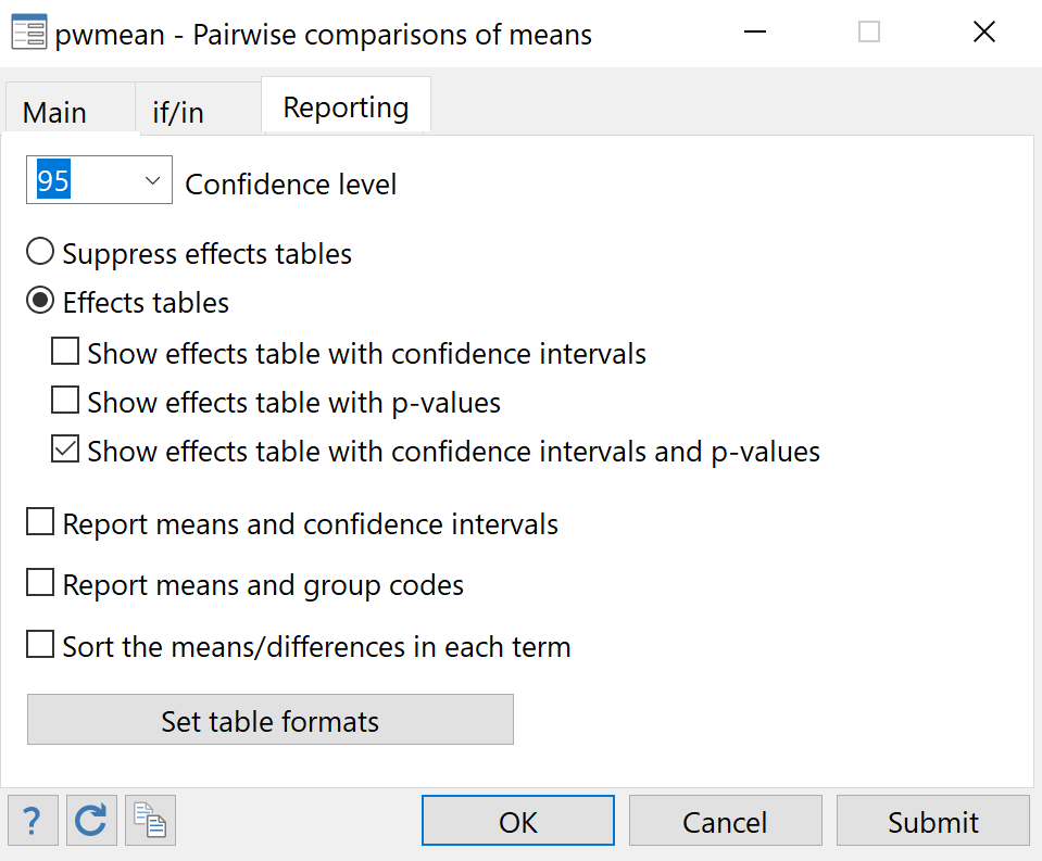 onewaystata9 Multiple comparisons in Stata