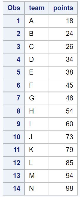 outlier4