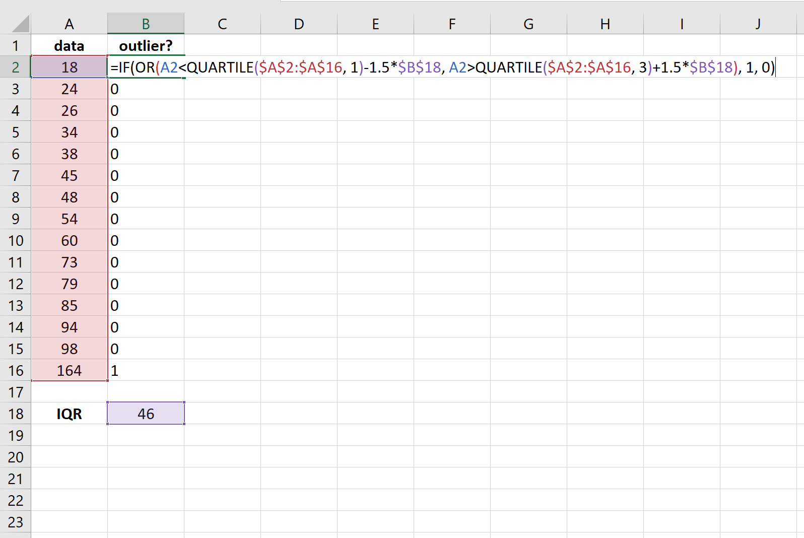 outlierexcel3 Finding outliers in Excel
