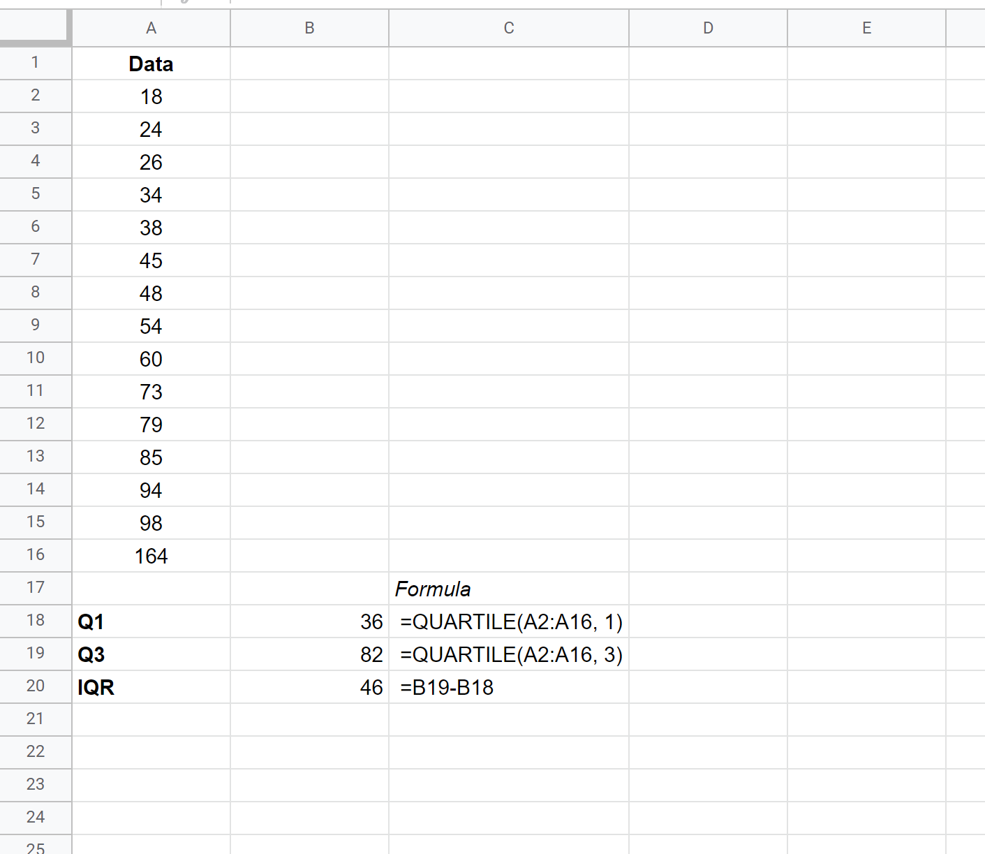 outliersheets2