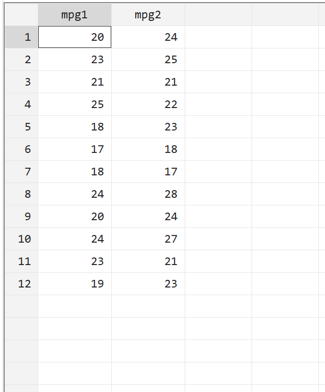 pairedteststata2 Raw data in Stata