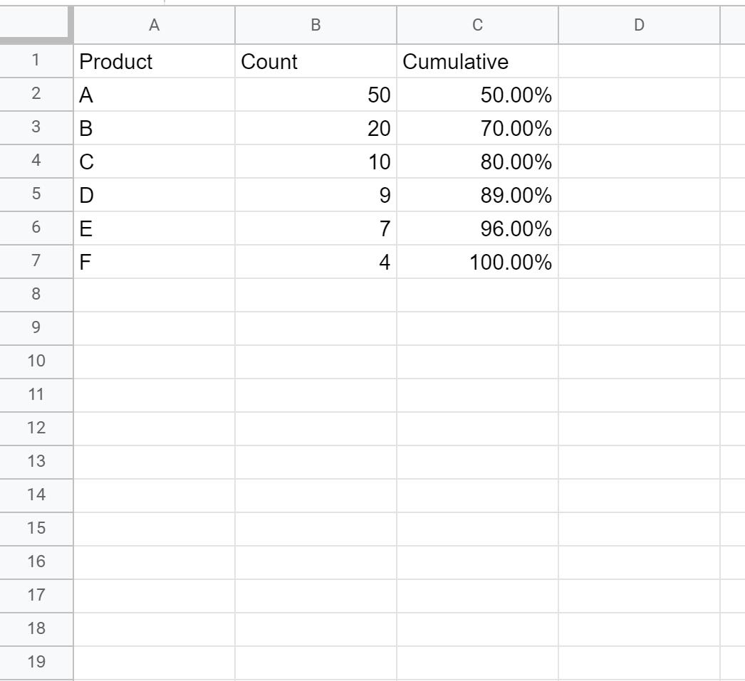 pareto3