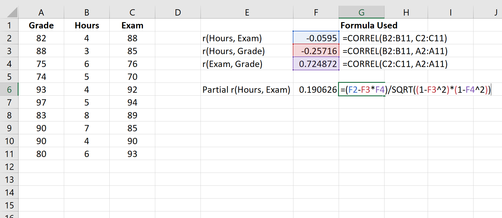 partialcorrexcel3 How to calculate partial correlation in Excel