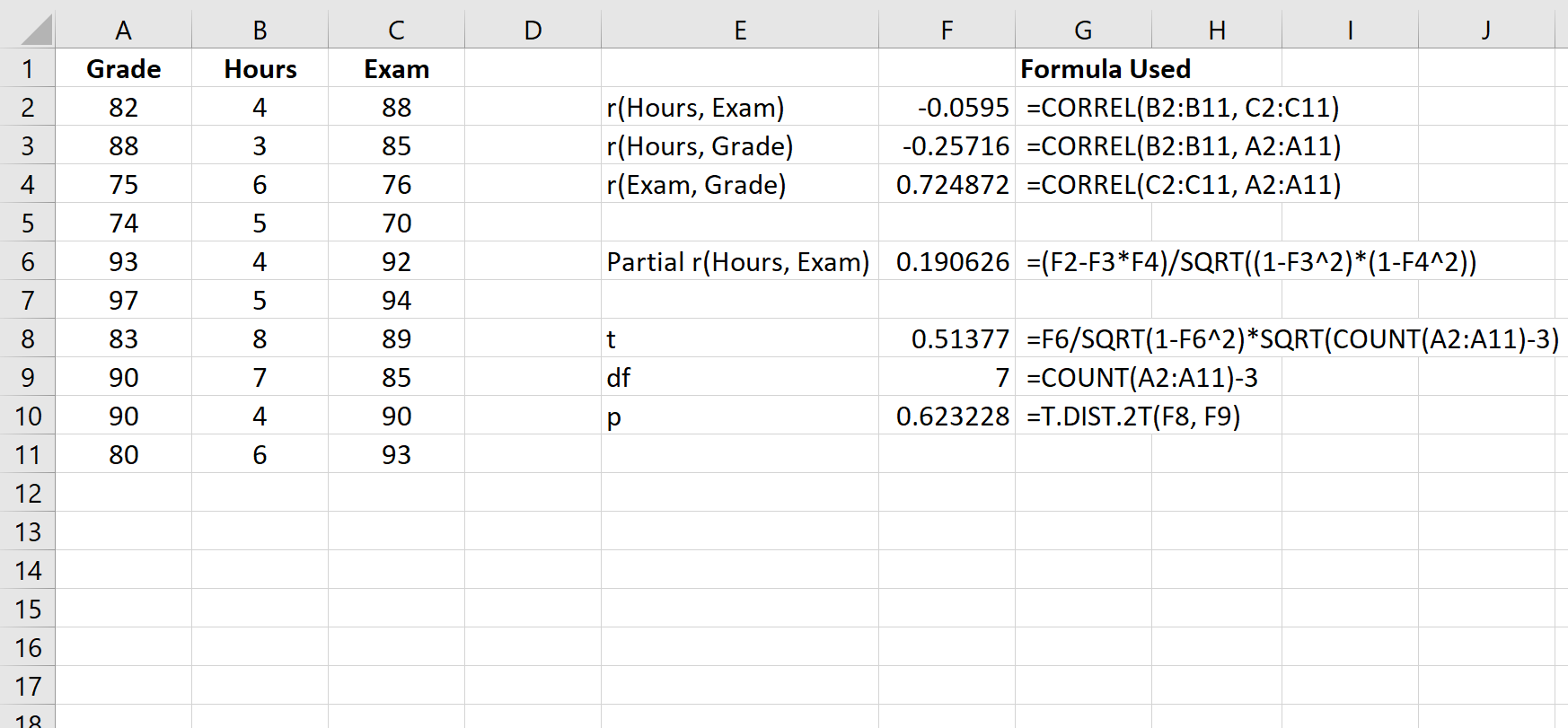 partialcorrexcel4 Partial correlation test of significance in Excel
