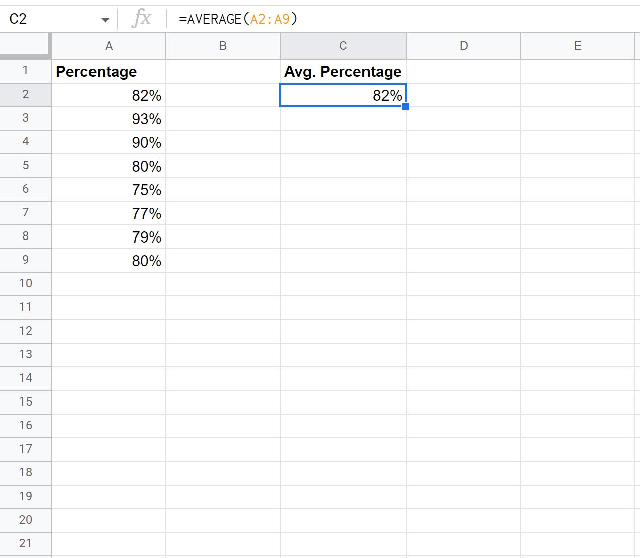 perc12 average percentage in Google Sheets