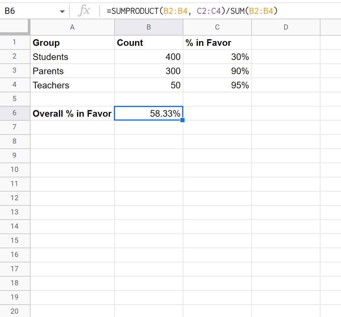 perc14 average percentage in Google Sheets with counts