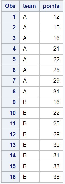 percent0-1