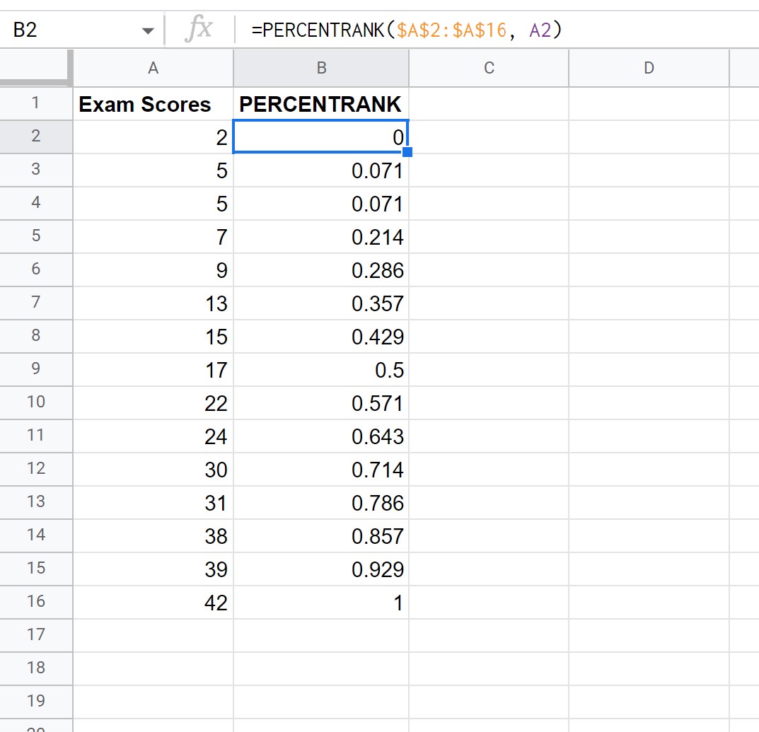 percs2 percentile rank in Google Sheets