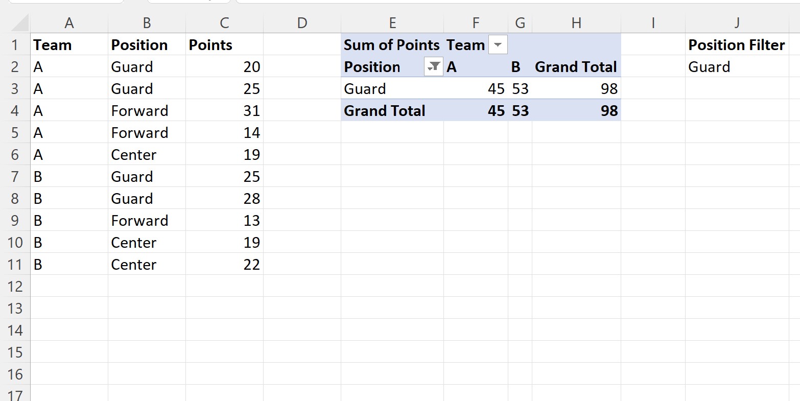 pf2 VBA filter pivot table