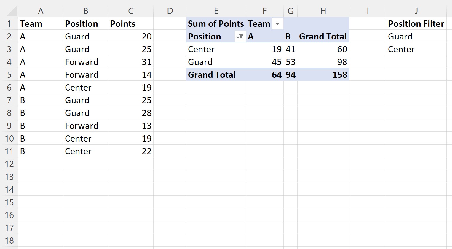 pf3 VBA filter pivot table based on multiple values