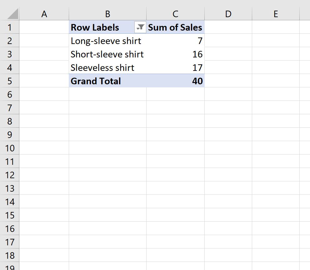 pivotmultiple2