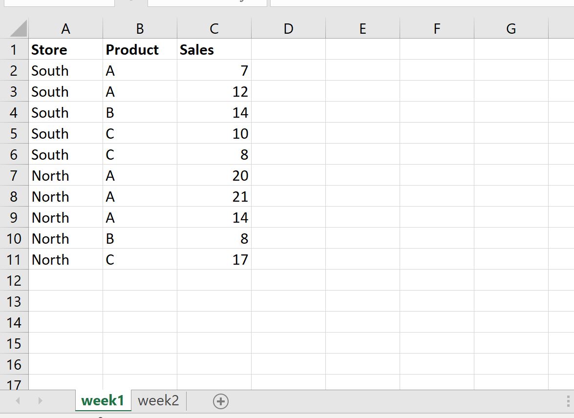 pivotsheets1