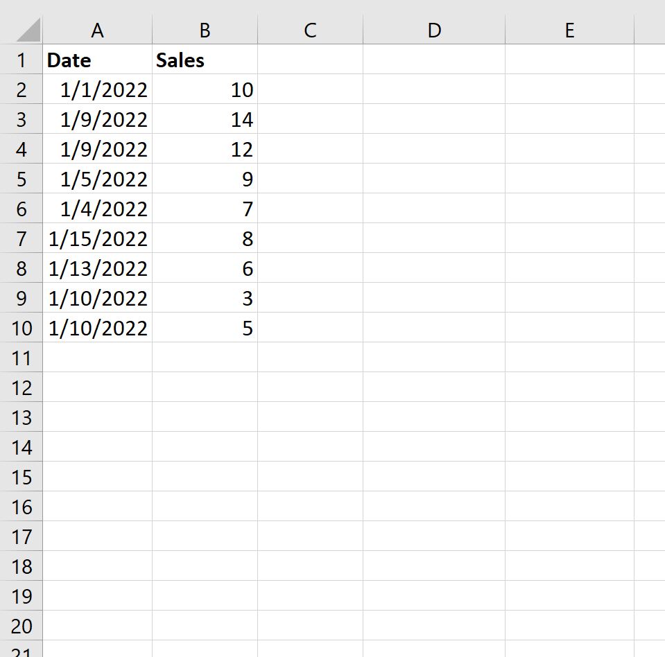 pivotsortdate1