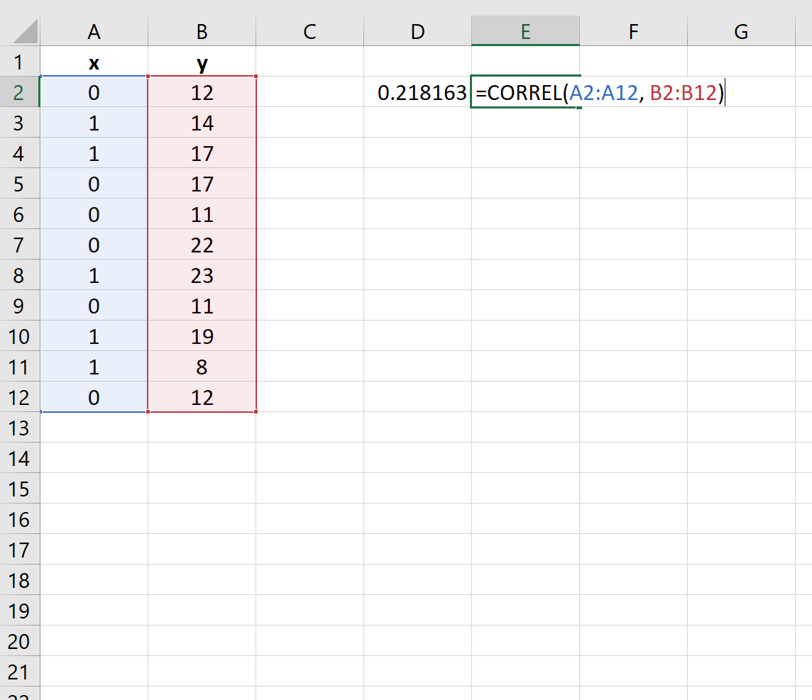 pointbiexcel2 Point-biserial correlation in Excel