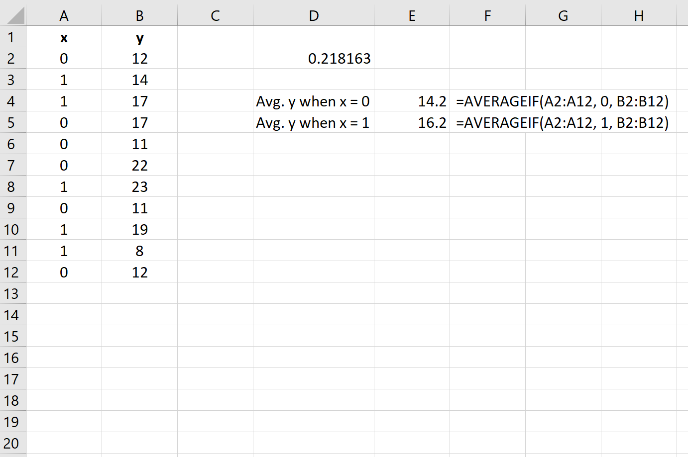 pointbiexcel3 Point-biserial correlation example in Excel
