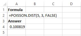 poisson1 Poisson distribution in Excel