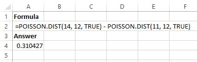 poisson4 Poisson probabilities in Excel