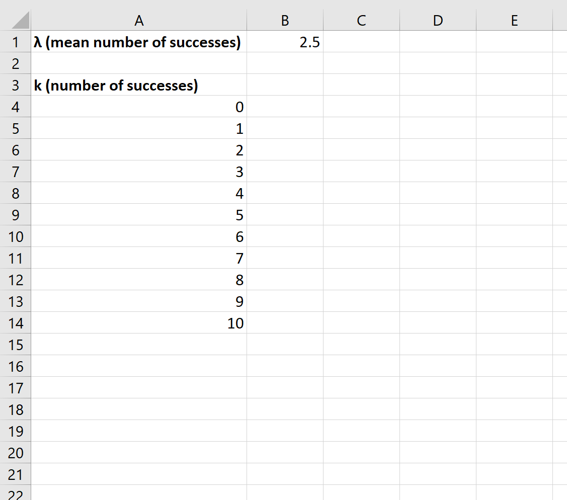 poissongraph2