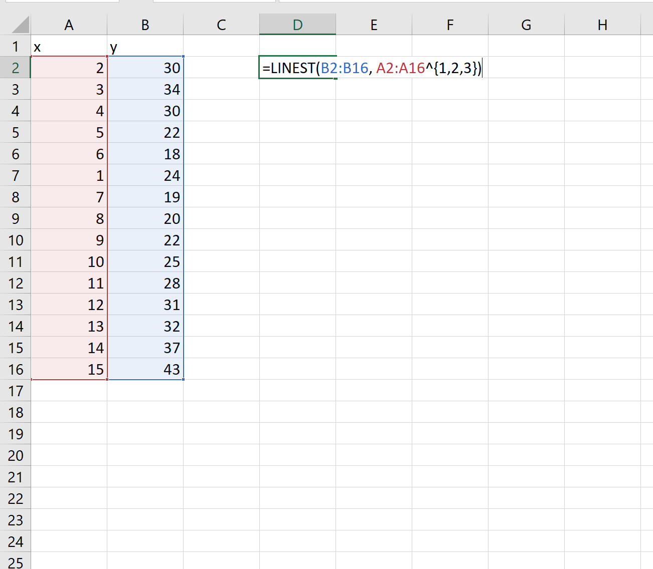 polyfit2 Excel polynomial fit