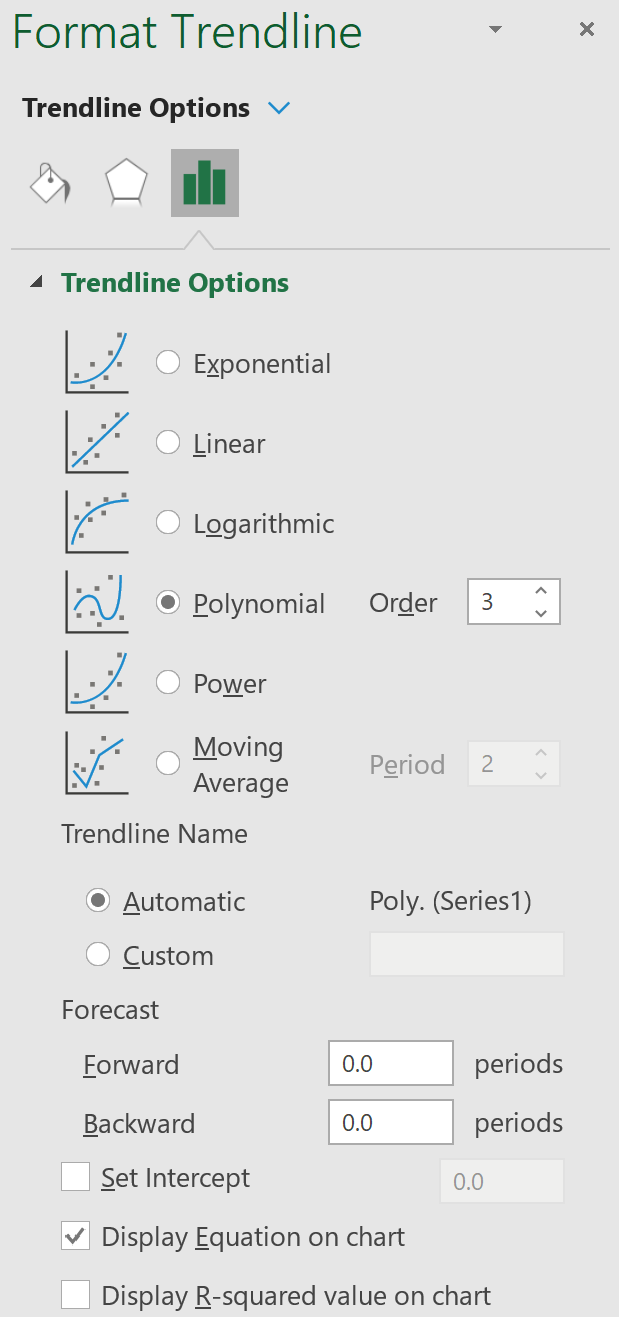 polynomialexcel8 Polynomial trendline in Excel