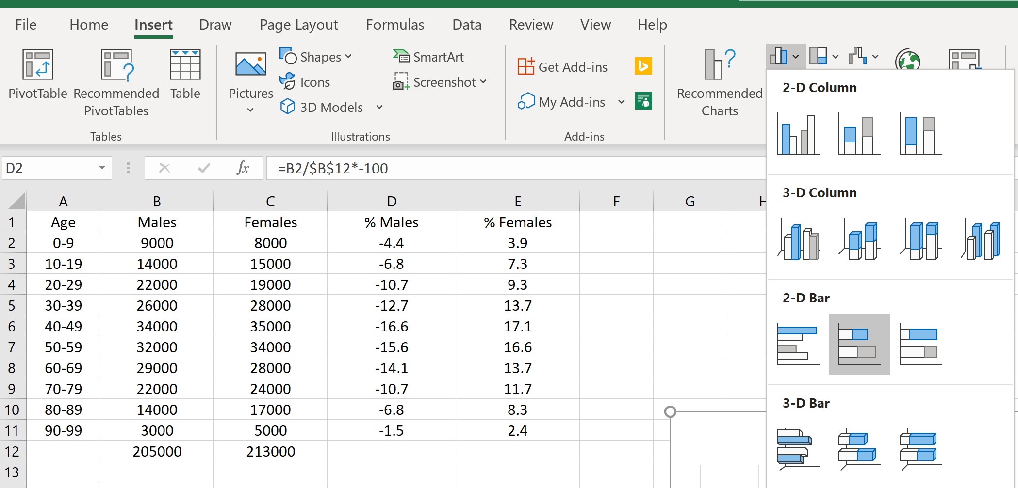 poppyramidexcel 2-D stacked bar chart option in Excel